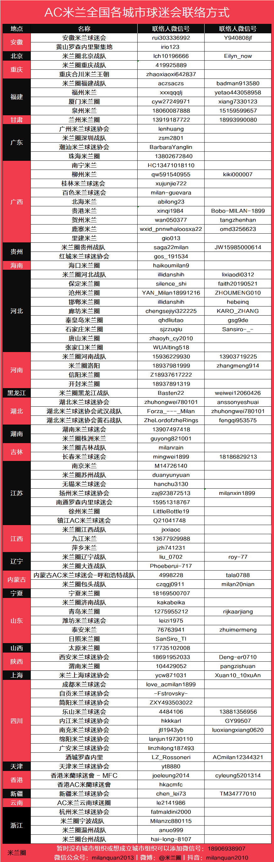 九游娱乐-杭州丨蔡祁越的留学生足球日常